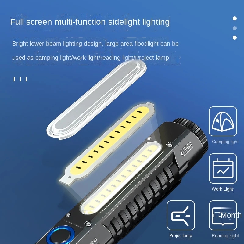 SQ03 Artı COB Çalışma Işığı LE - Edc Day Carry incelemesi ve fiyatı