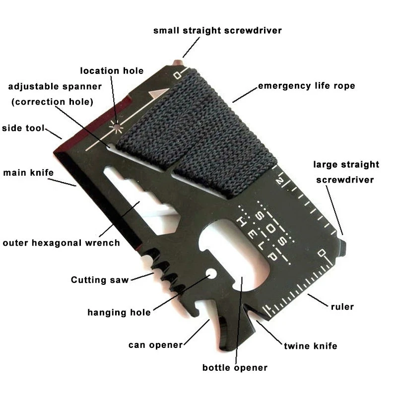EDC Kredi Kartı Çok Fonksiyonl - Multitool Credit Card incelemesi ve fiyatı
