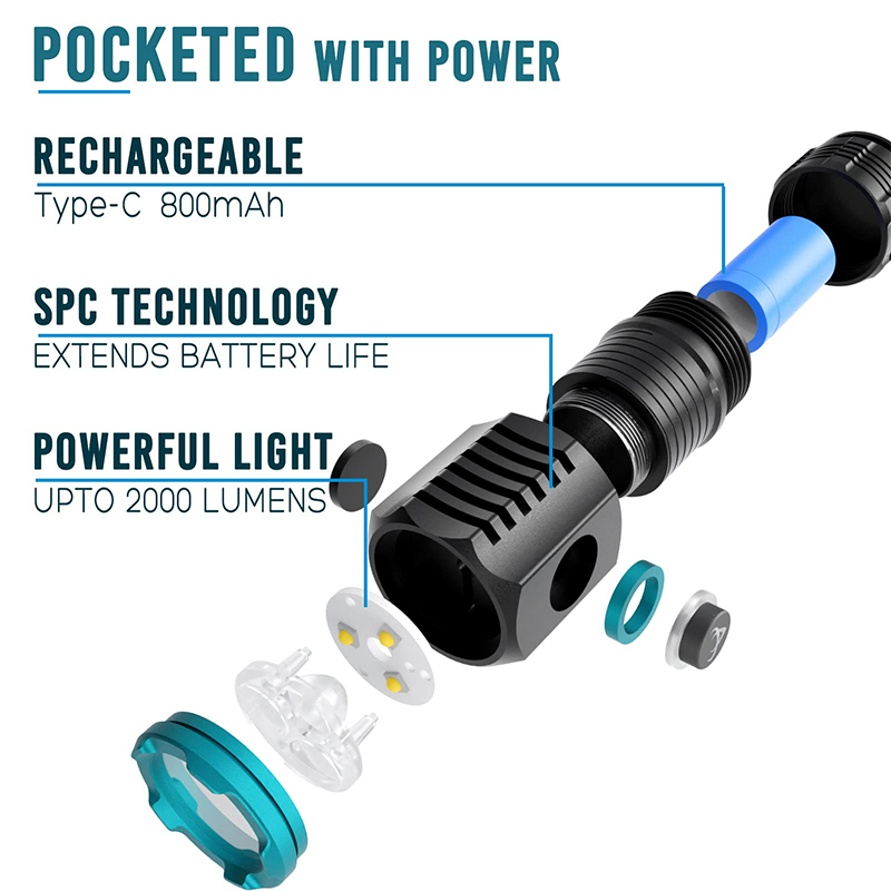 Tip-c USB şarj edilebilir cep  - Edc Day Carry incelemesi ve fiyatı