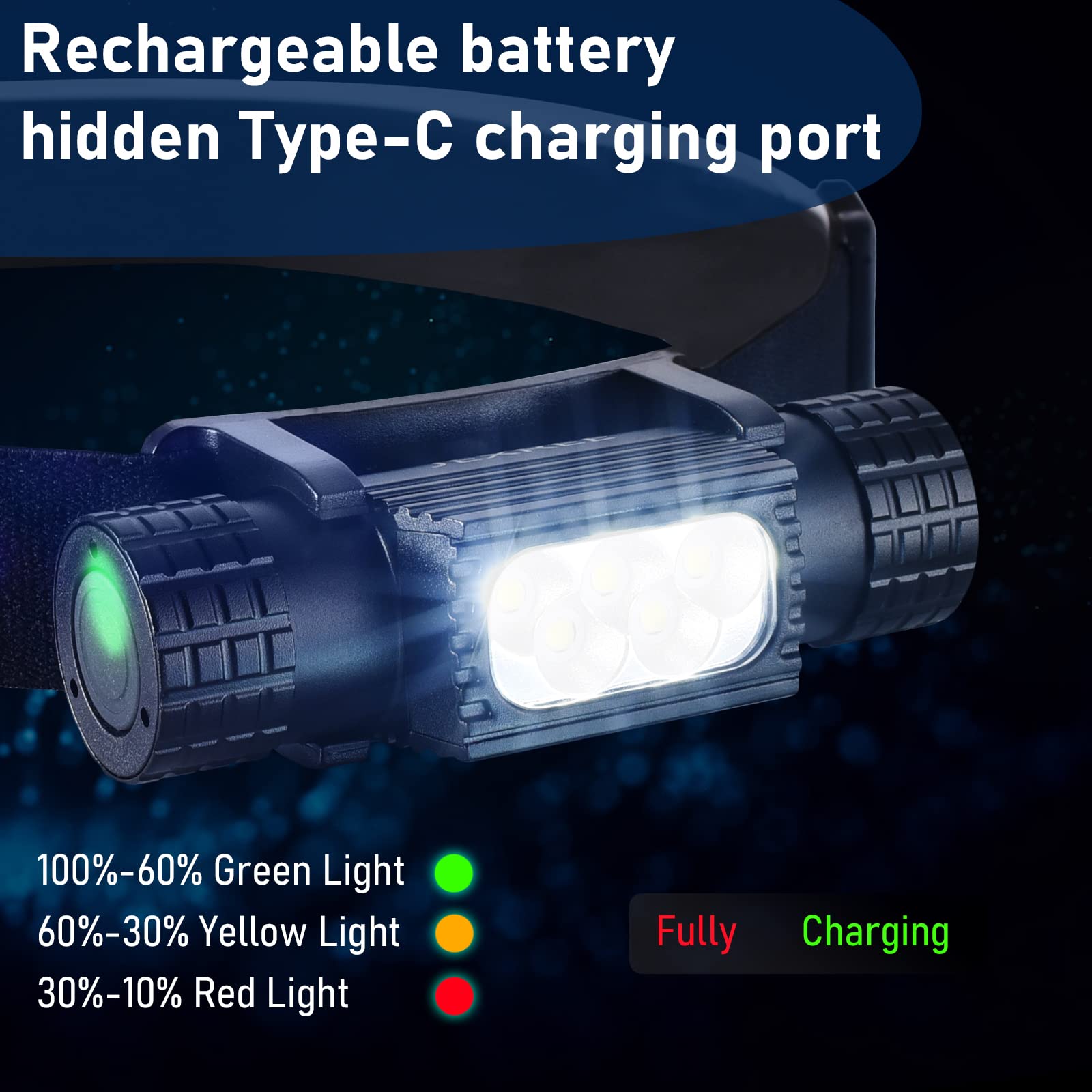 Taşınabilir USB C şarj edilebi - Edc Day Carry incelemesi ve fiyatı